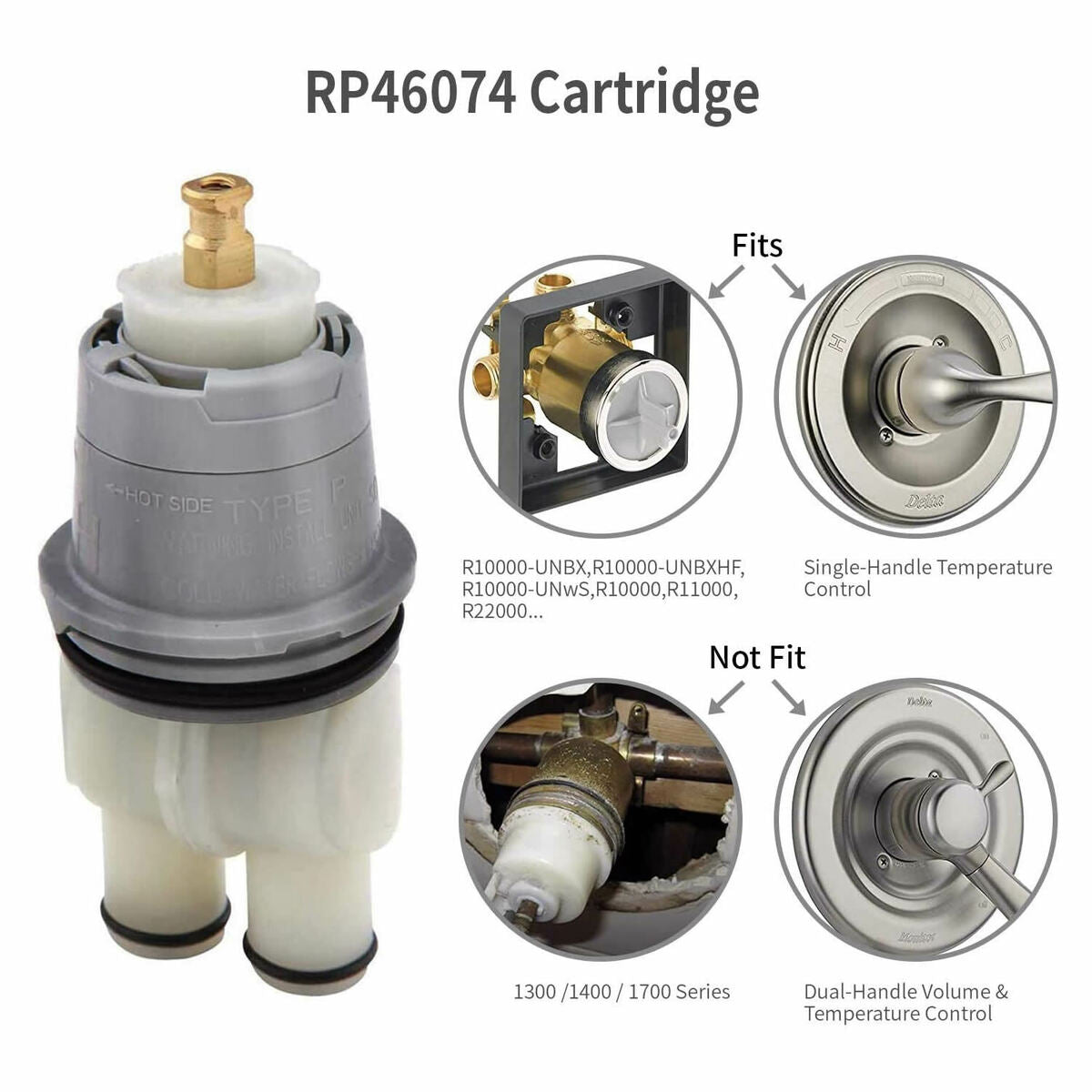 Shower Cartridge Replacement for Delta 13/14 Series, Compatible with Delta MultiChoice Rough-in Valve and Single-Handle Trim Kit RP46074